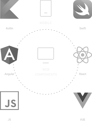 Soma DS foi desenvolvido para tecnologias nativas mobile e web components para desktop